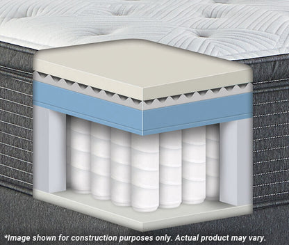 Beautyrest® Black Napa™ Plush